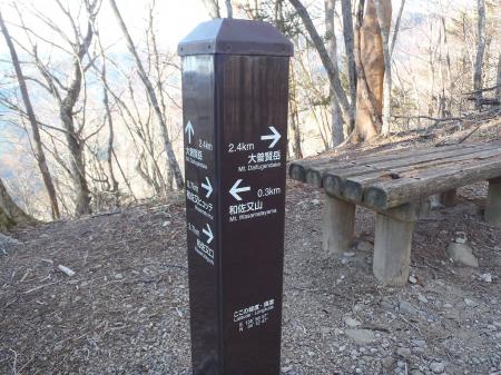 大普賢岳まで2.4km