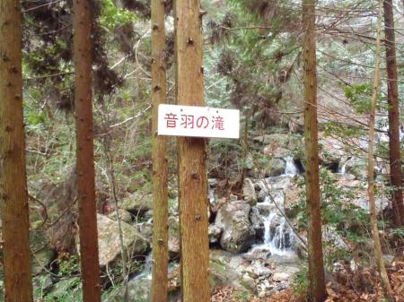 音羽の滝