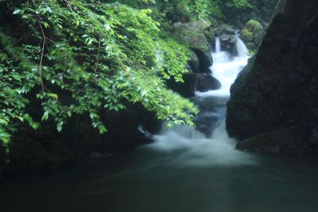 沢筋