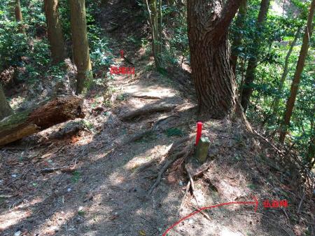水無山と高尾山のコル部。ここで直進しそうだが、ちょっと待った！次の地図参照