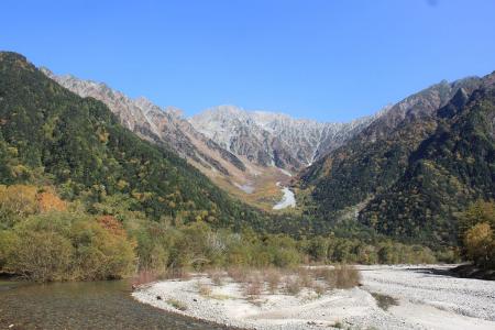 河童橋付近から穂高と梓川