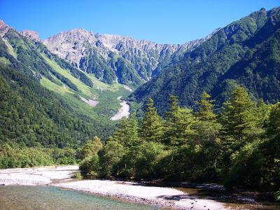 河童橋から穂高岳を振り返る。なんという晴天の３日間だったんだろう。でもまあ次に奥穂高岳に行くのは数年後になるだろうし、次は北穂高岳に行きたい。これで今回の撮影は終わった。３日間お疲れ様でした